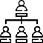 Internal Structure of HR Departm