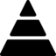 Extensive Candidate Sourcing